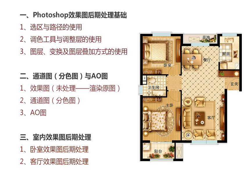 PS效果图后期处理