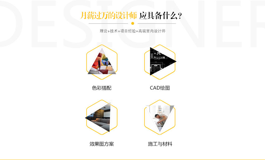 30天成为室内设计大师