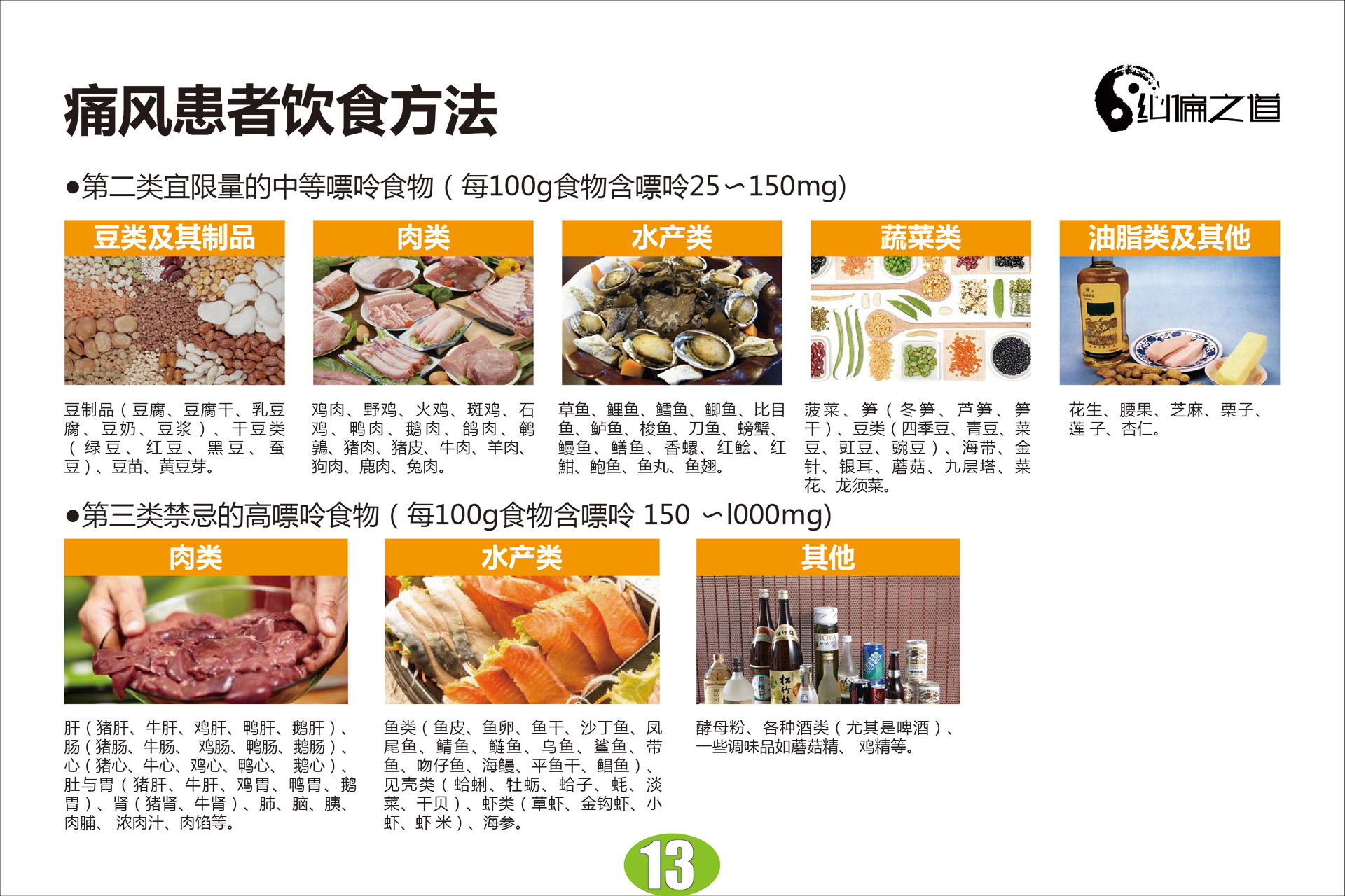 《痛风全攻略》痛风原来如此简单！