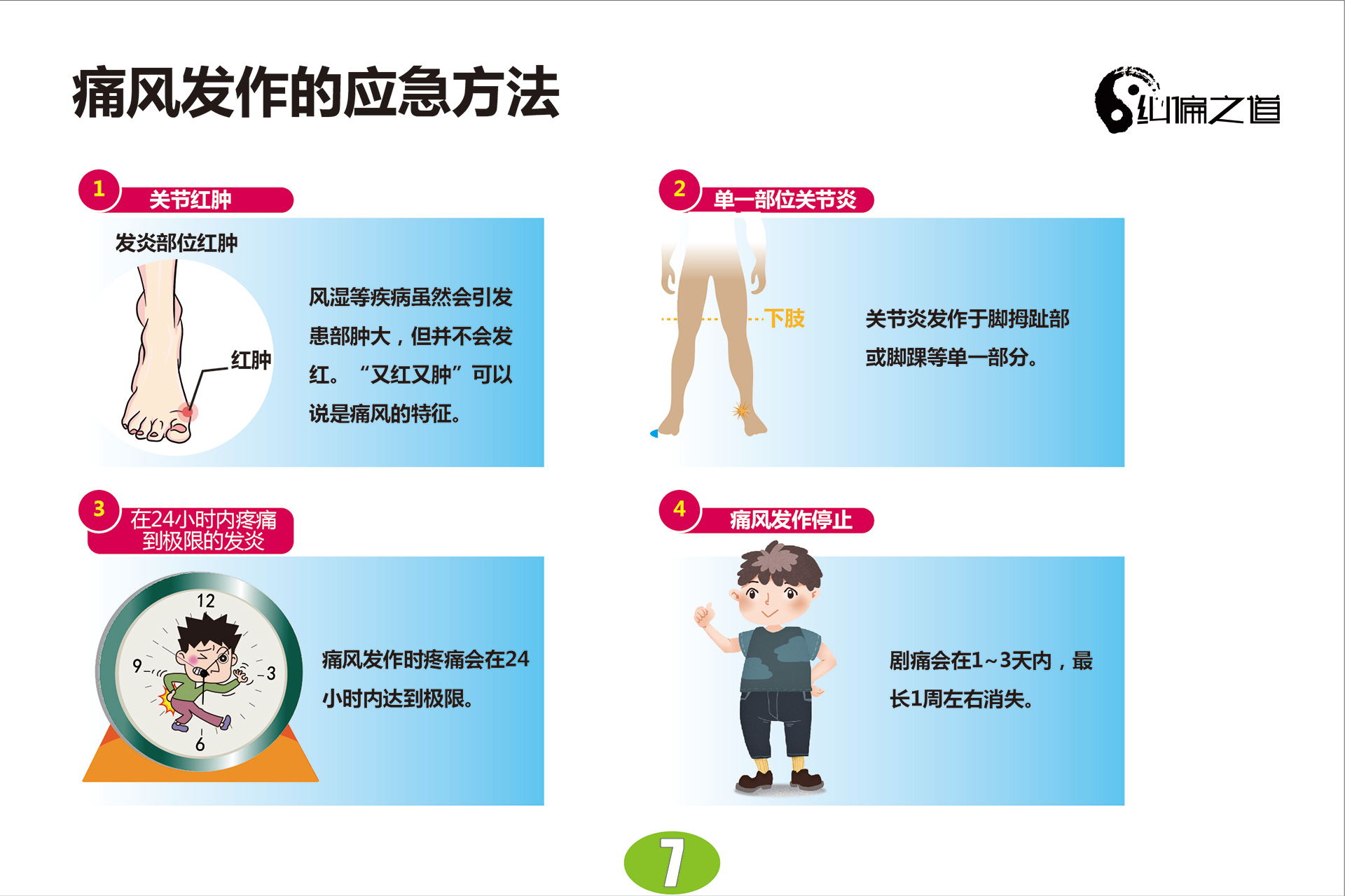 《痛风全攻略》痛风原来如此简单！