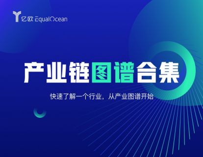 产业图谱｜金融科技领域产业图谱合集