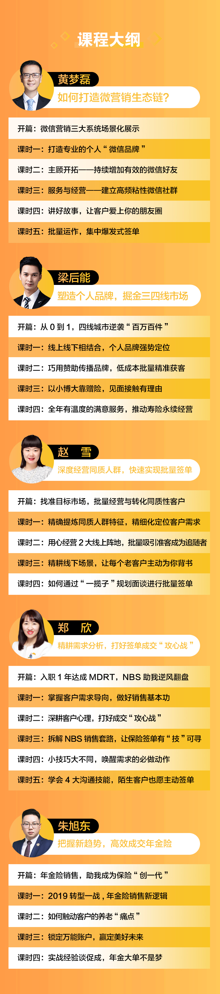 寿险新势力：5张掘金新地图 快速达成百万年薪
