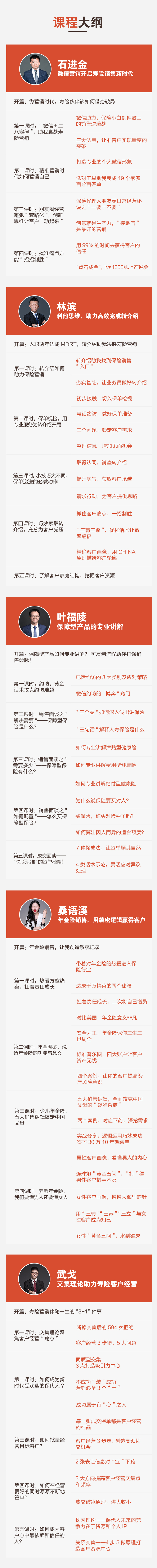 寿险新势力：教你快速复制百万年薪营销体系