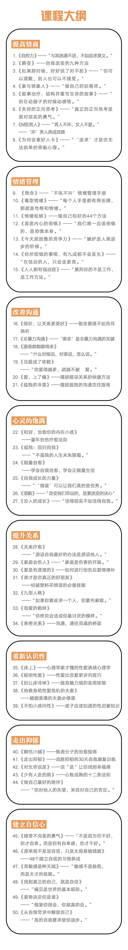心理成长图书馆：每周听一本心理书籍，强大内心，遇见更好的自己