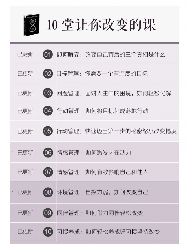 教你轻松改变的方法，提升自我，过满意人生