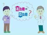 【14】糖尿病前期会变成糖尿病吗