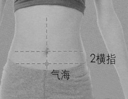 全身常见保健穴位图及按摩方法