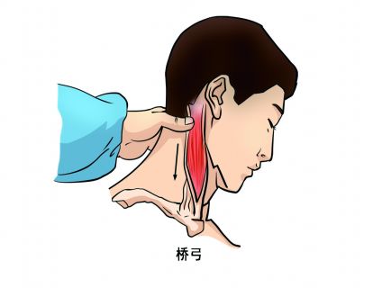 糖尿病伴随头痛的自我保健