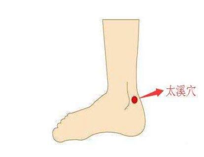 糖尿病患者为什么要学自我按摩