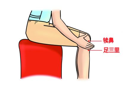 糖尿病伴随腰痛的自我保健
