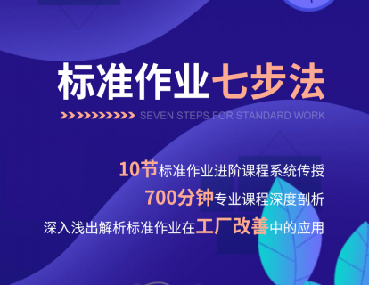 第一课 如何正确理解标准作业