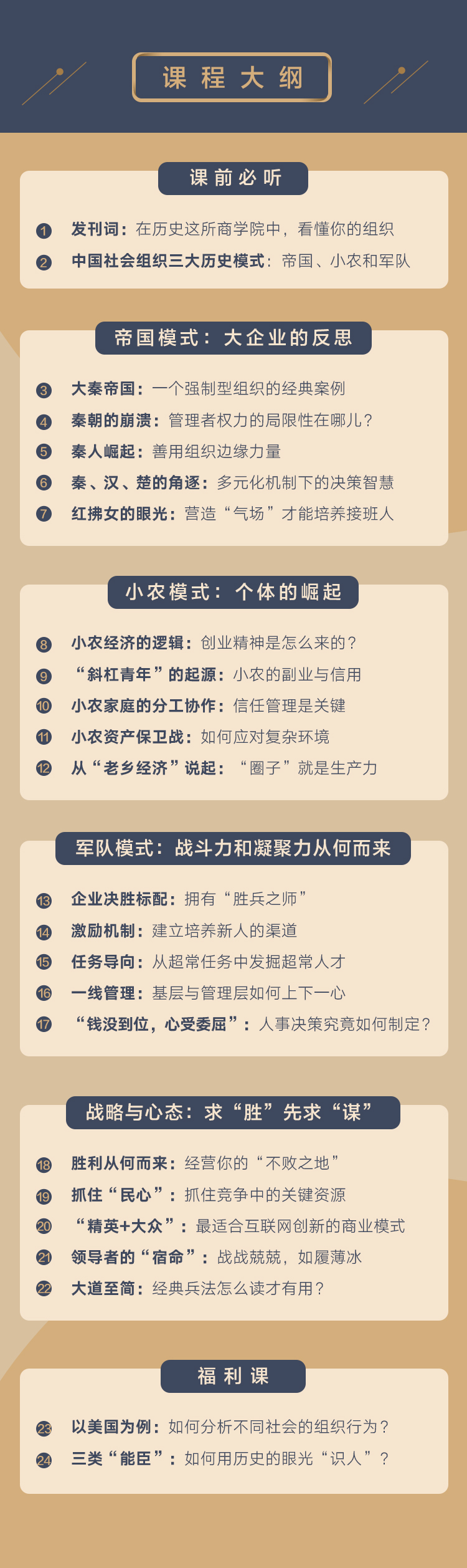 财经专家张晓刚：商业思维提升课