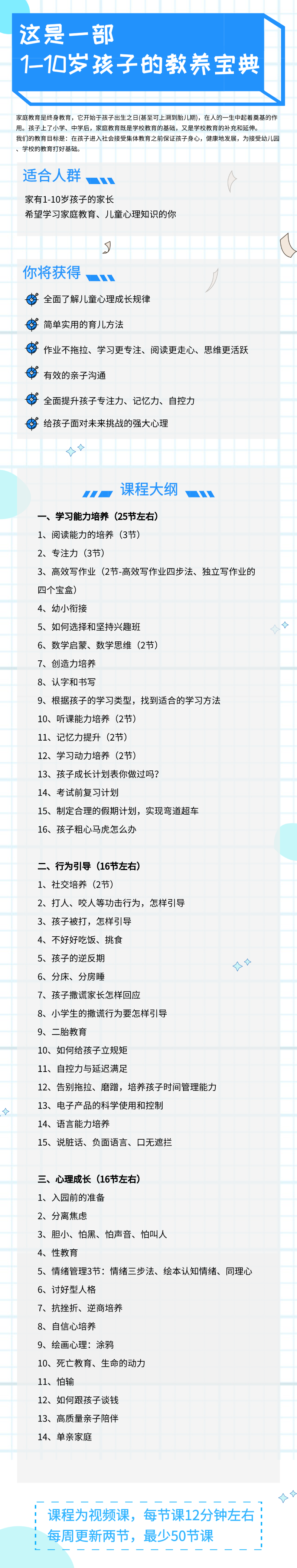 50堂家庭教育必修课