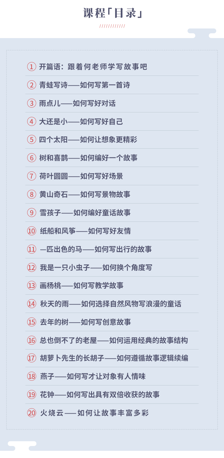 给小学生的第一堂故事作文课
