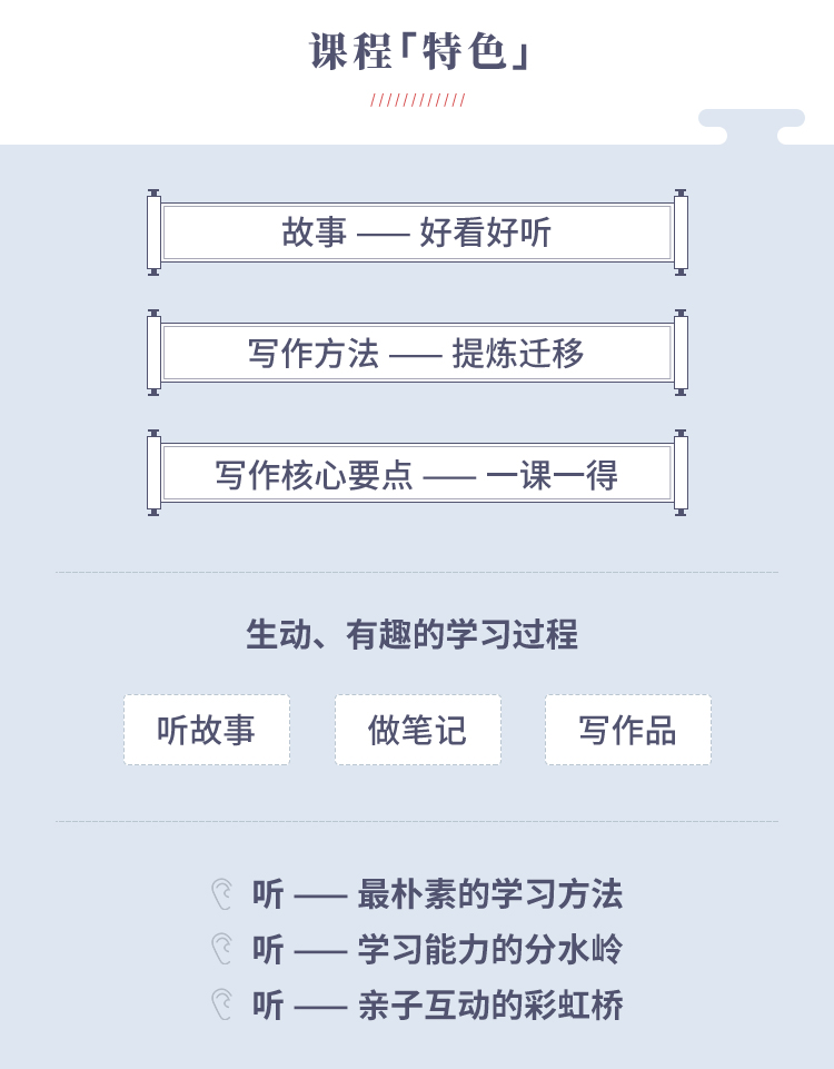 给小学生的第一堂故事作文课