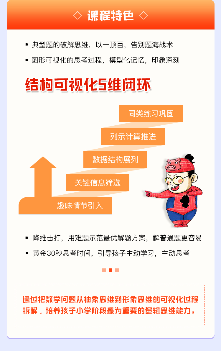 北大学霸给孩子的数学思维课