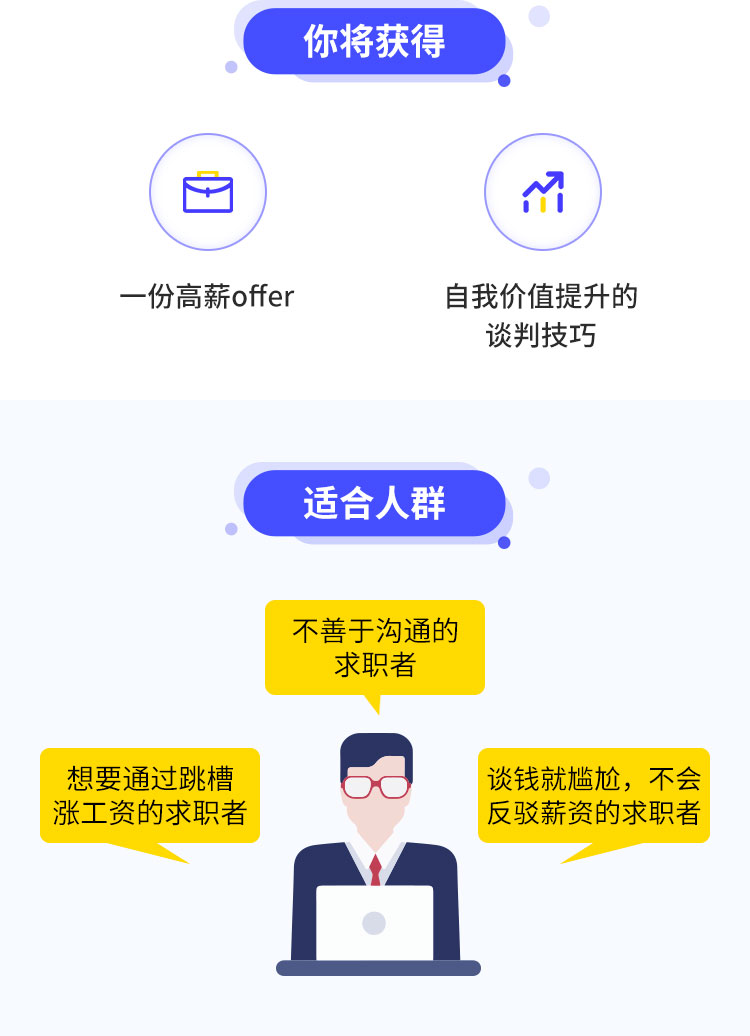 面试谈钱，如何不伤“感情”？