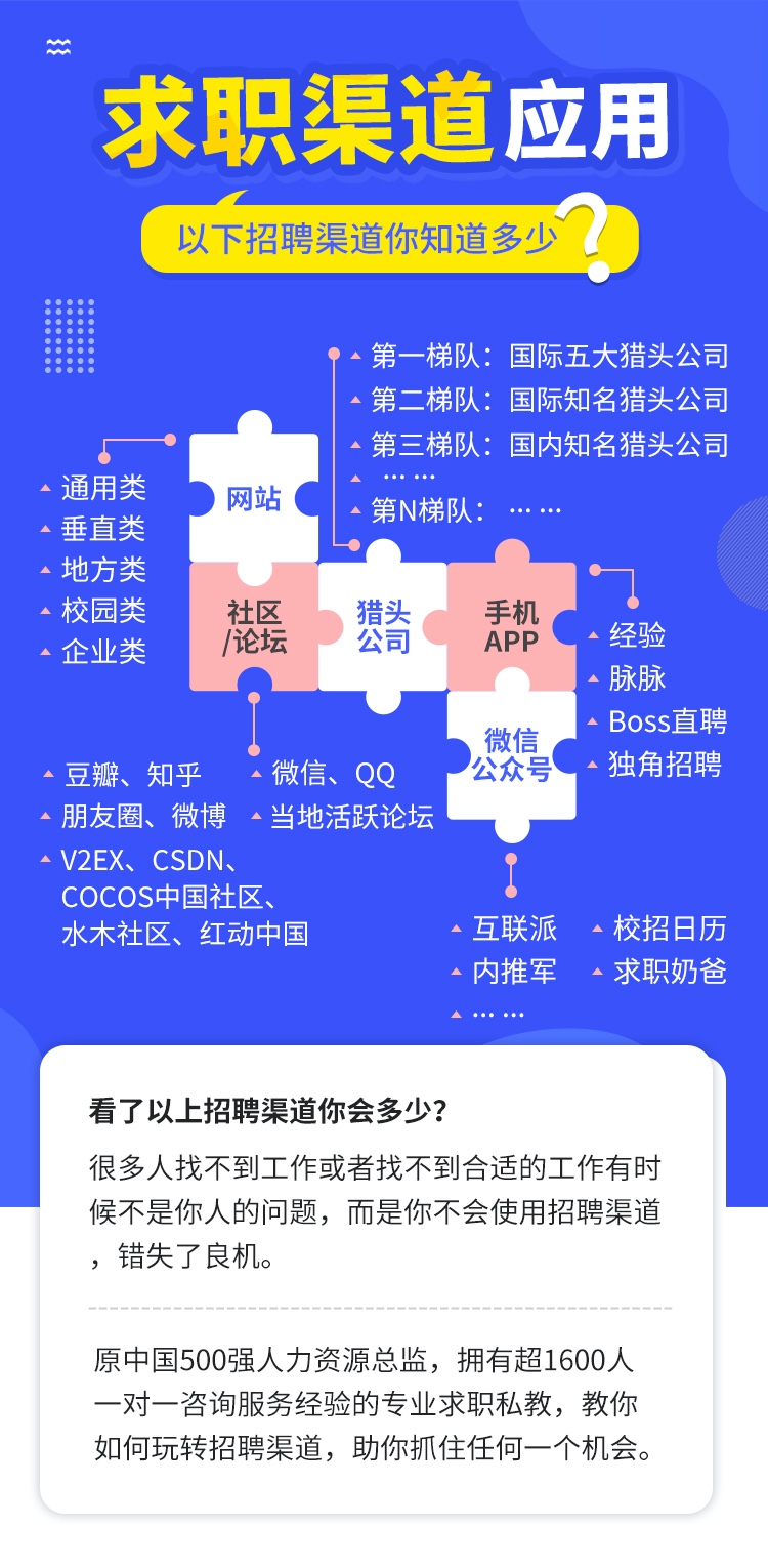 持续收割工作机会的秘诀，让好工作不断找到你