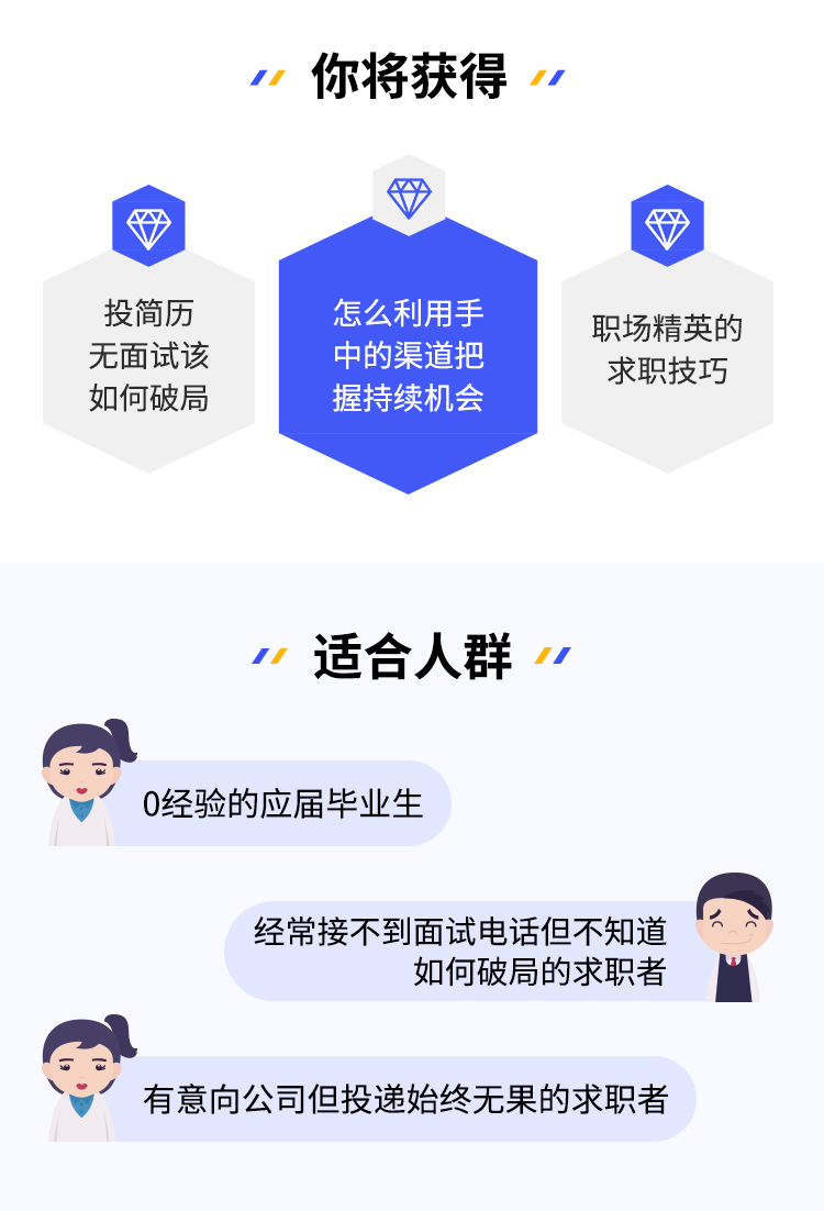 持续收割工作机会的秘诀，让好工作不断找到你
