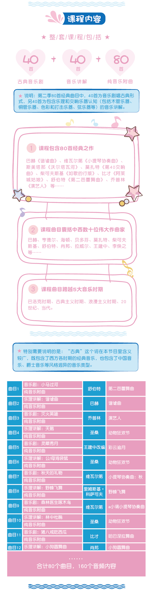 小龙老师唱古典【第2季】