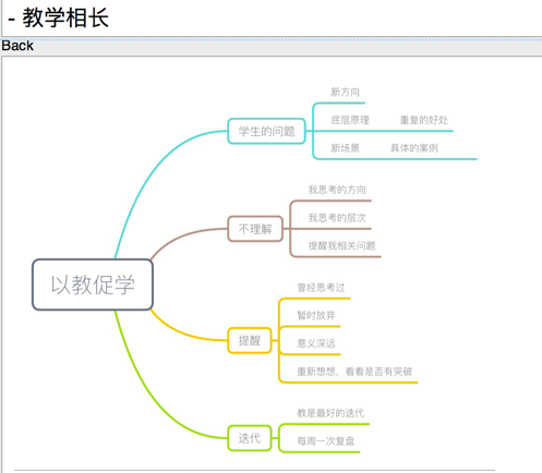 一生读书计划 - 好慢读书法，读好书，慢读书