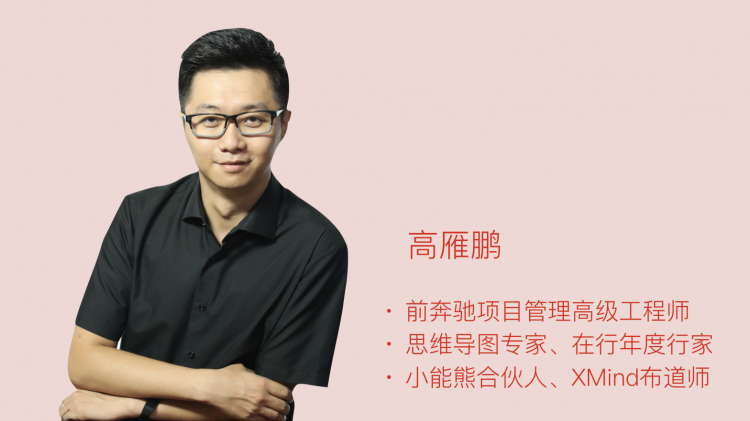超级思考训练营：玩转头脑，升级思维模式，拥有快速实现目标的思考力