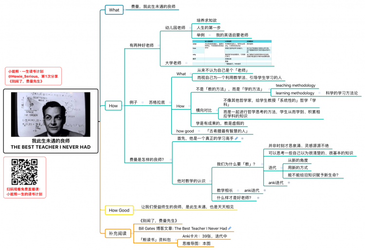 一生读书计划 - 好慢读书法，读好书，慢读书