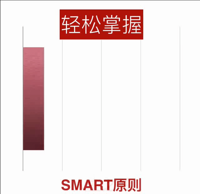 年度计划集训营 | 搞定2018年终总结和2019年度计划！