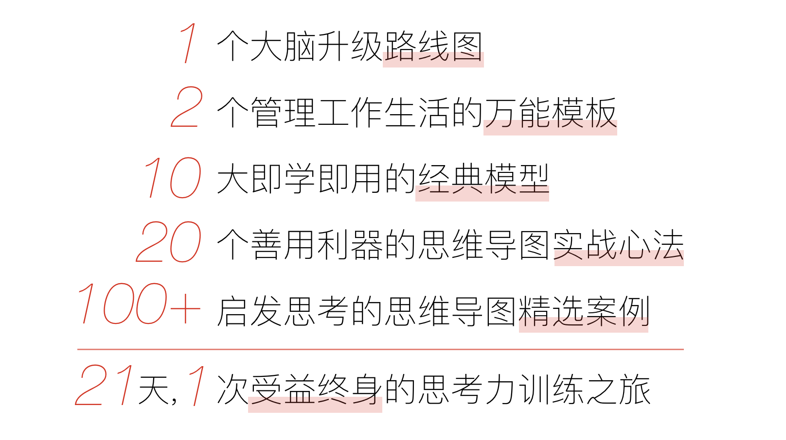 超级思考训练营：玩转头脑，升级思维模式，拥有快速实现目标的思考力