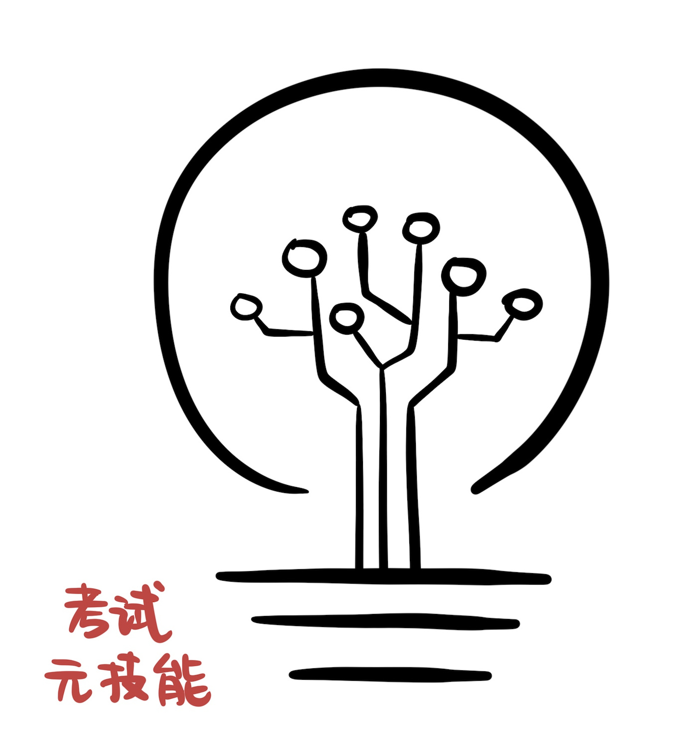 考试元技能训练营 | 打造「受益终身」的超强考试能力