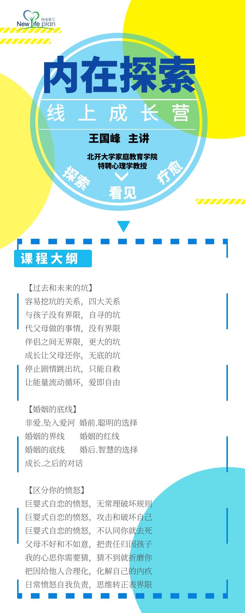走出你的内在剧情