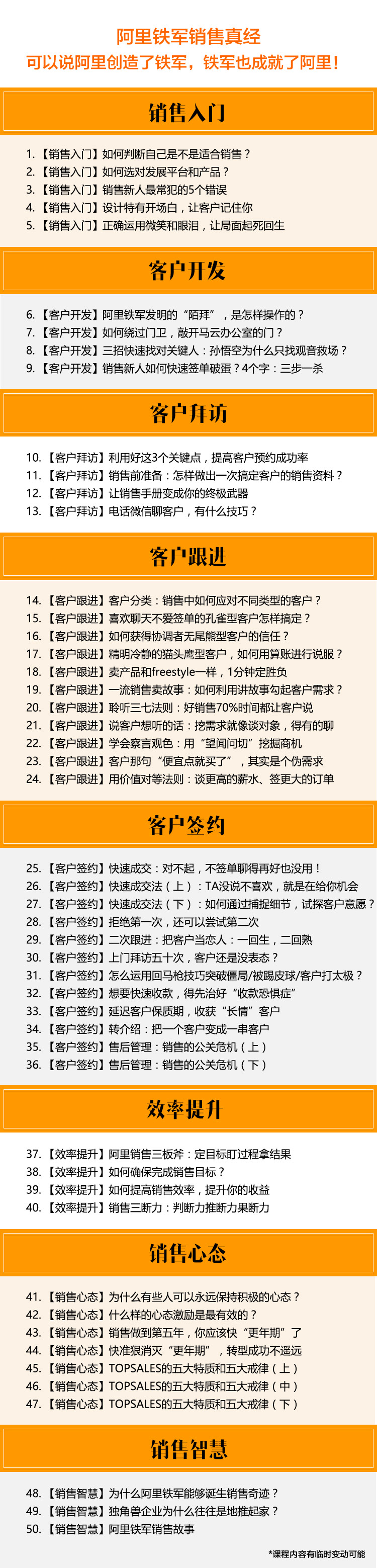 阿里铁军内训销售课大纲-新版.jpg