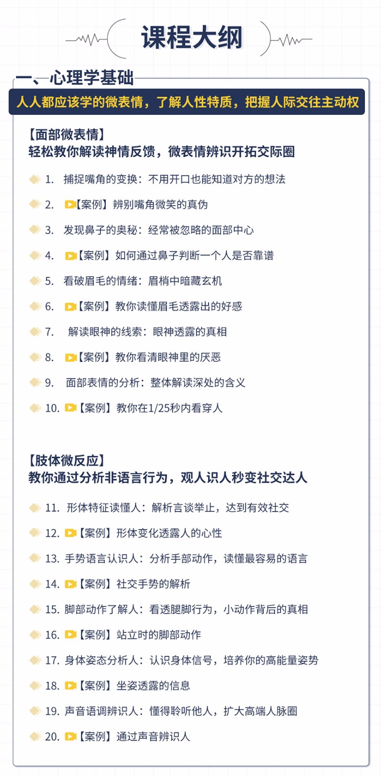 读心神探教你微表情识人术：看穿人心，搞定一切难搞的人和事！