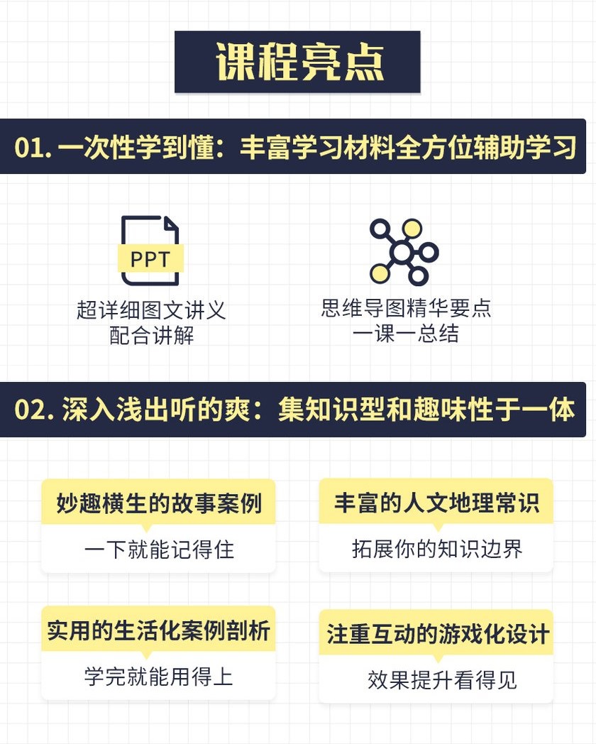 《最强大脑》冠军教练亲授：20堂超实用记忆术，教你快速记住任何信息！