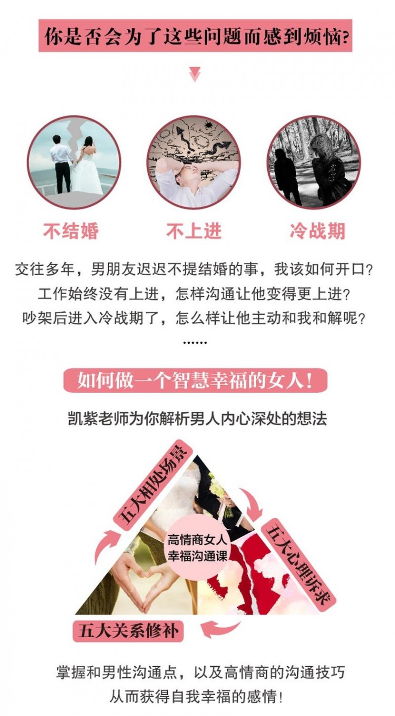 《15节高情商女人幸福沟通课》