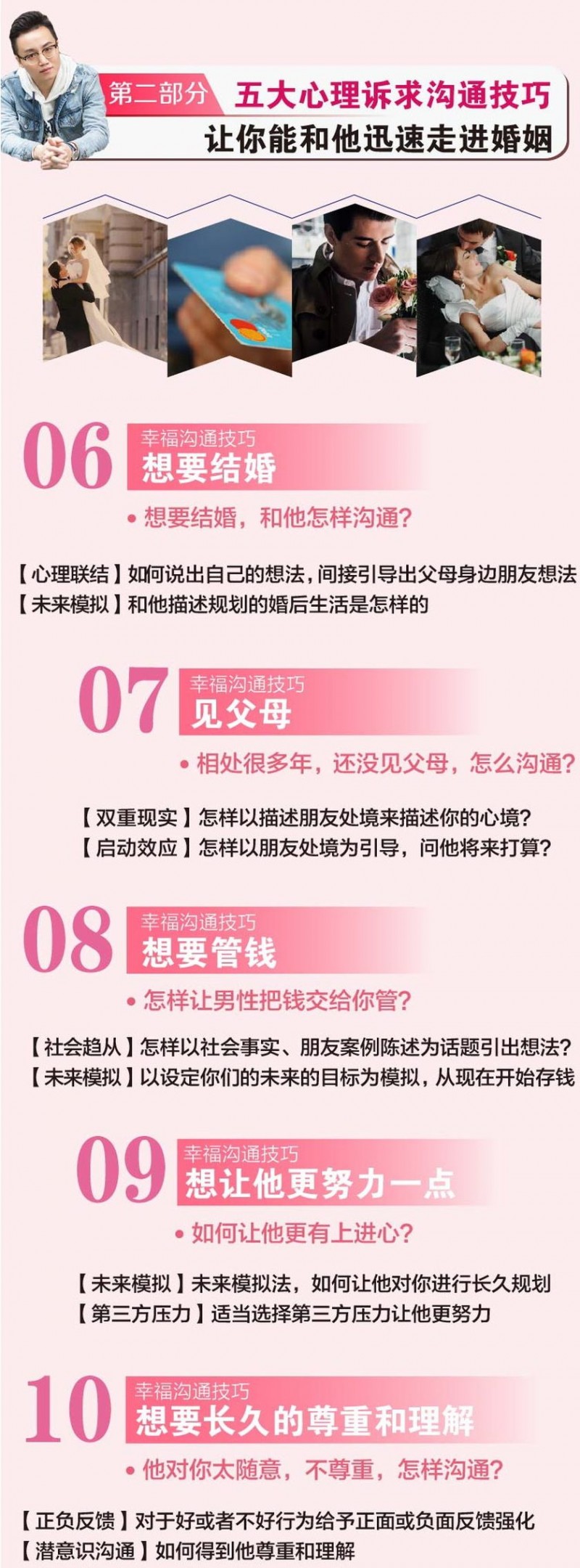 《15节高情商女人幸福沟通课》
