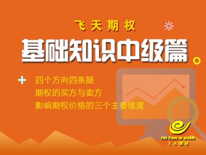 中4节：影响期权价格的因素之剩余到期时间
