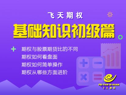 初4节：盘面及下单