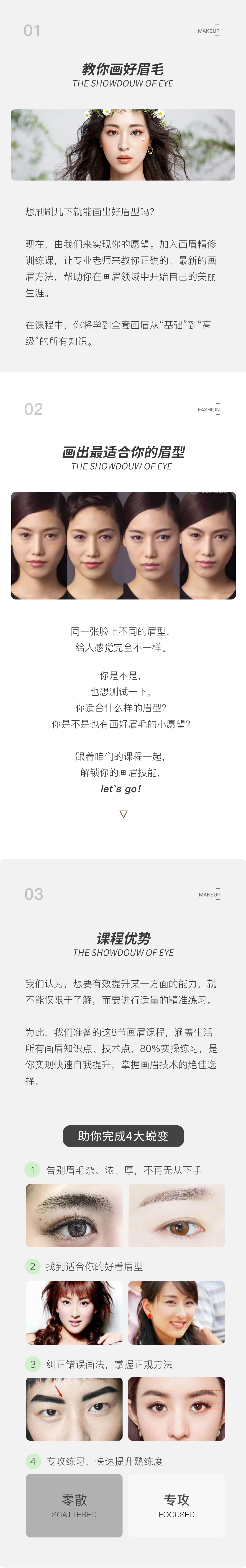 从0开始学画眉，超全面的画眉精讲