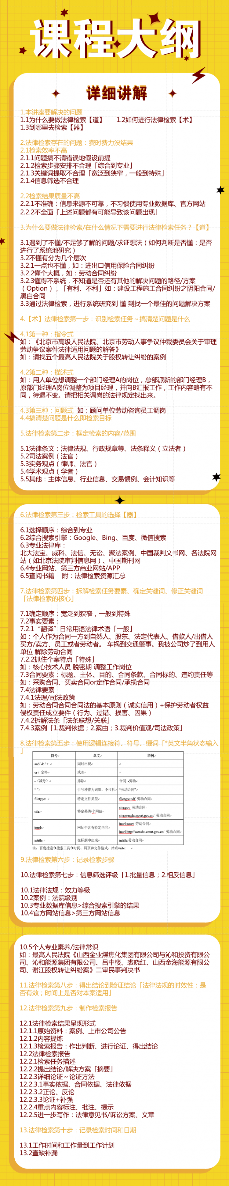 法律检索一门通,手把手教你10倍提升检索效率