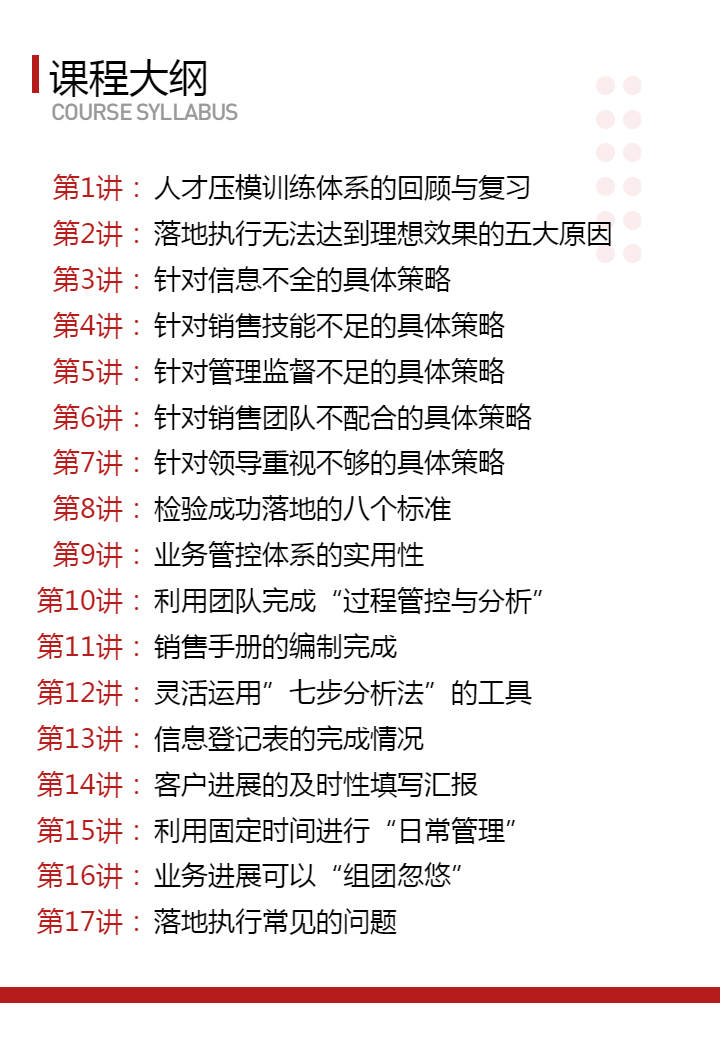 工业品营销 - 落地执行辅导系统