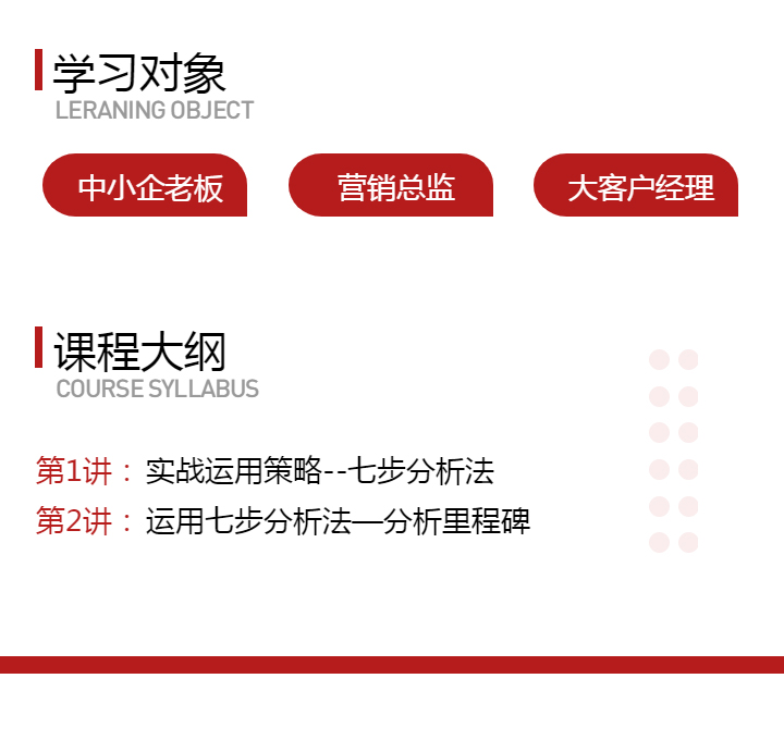 工业品营销 - 实战运用七部分析法