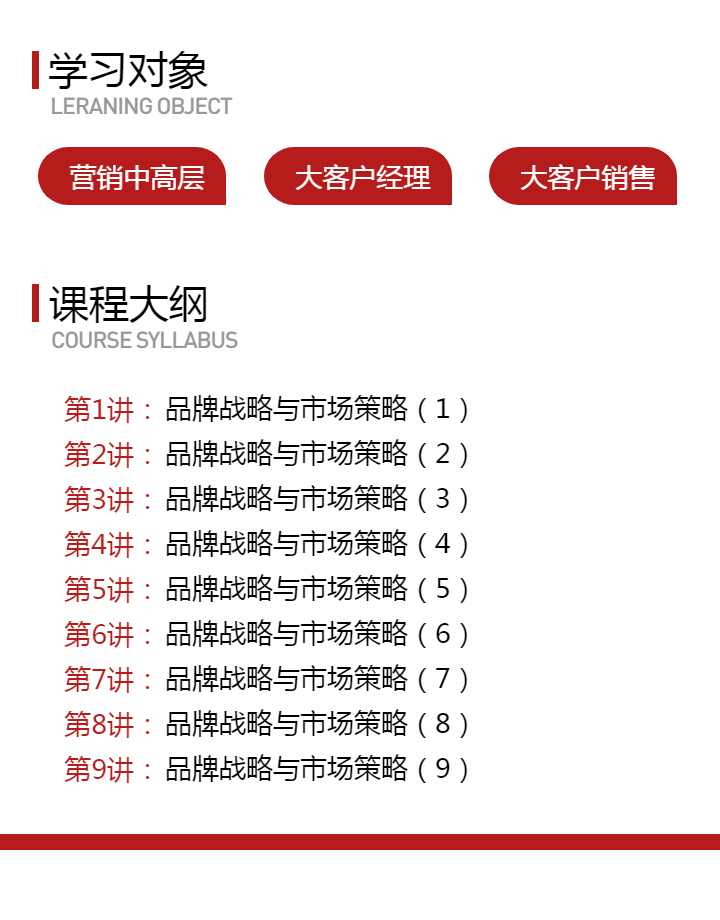 品牌战略与市场策略
