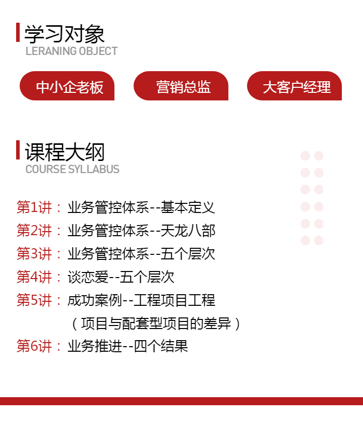 工业品营销业务管控体系：天龙八部