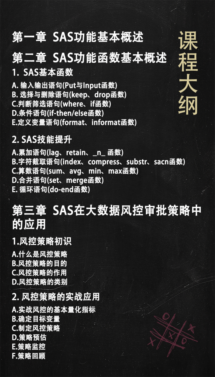 SAS之风控审批数据分析实战基础