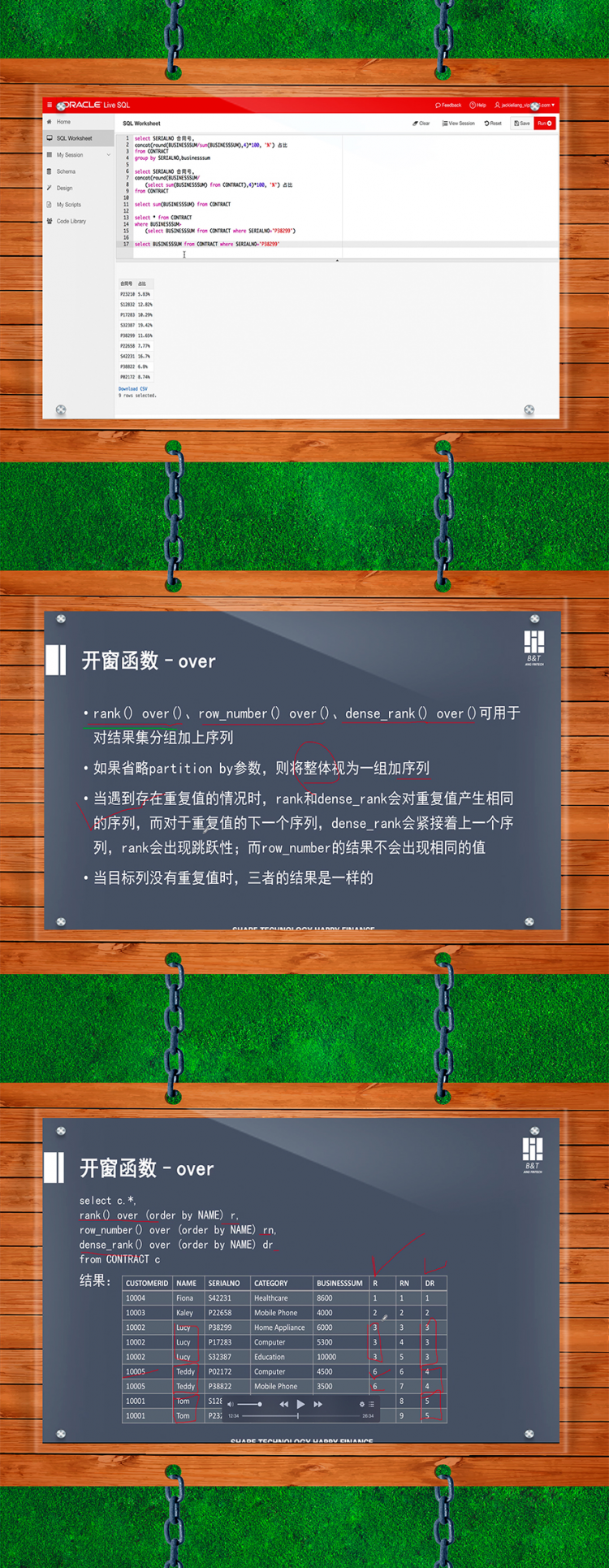 SQL金融数据分析实战大全