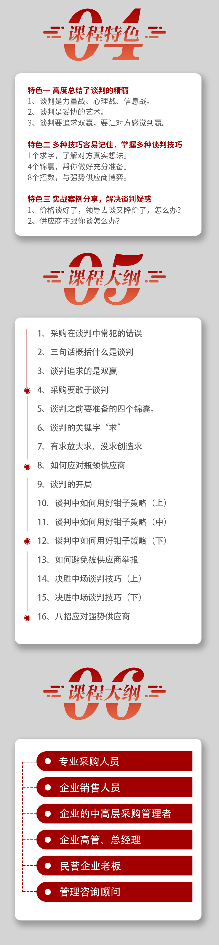 M4《如何进行一场双赢的谈判》经典回顾-精华版