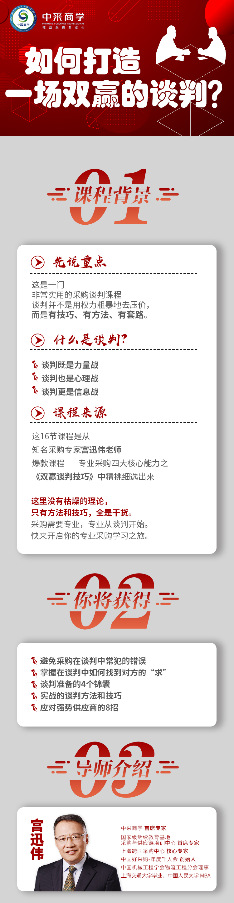 M4《如何进行一场双赢的谈判》经典回顾-精华版