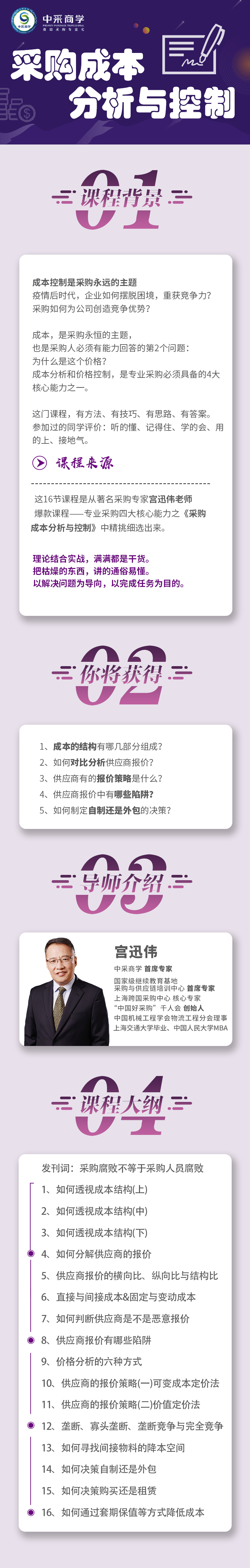 M2《采购成本分析与控制  》经典回顾-精华版