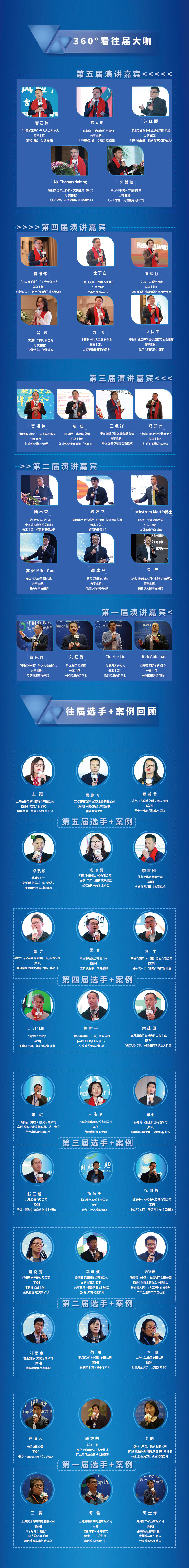 第六届中国好采购